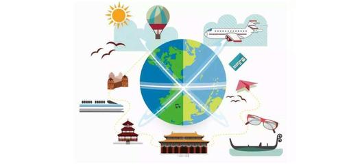 疫情下的智慧旅游產(chǎn)品分析 旅游業(yè)務(wù)的轉(zhuǎn)型與機遇